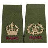 RAMC Olive PCS Rank Slides
