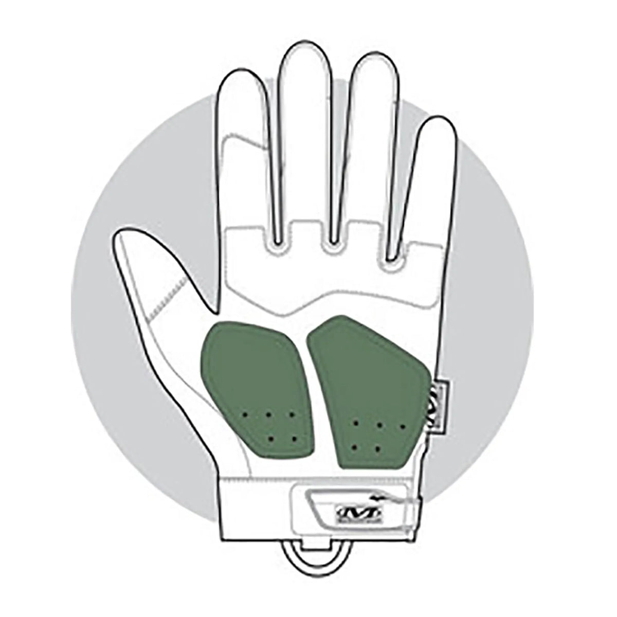 Mechanix M-PACT Multicam Gloves