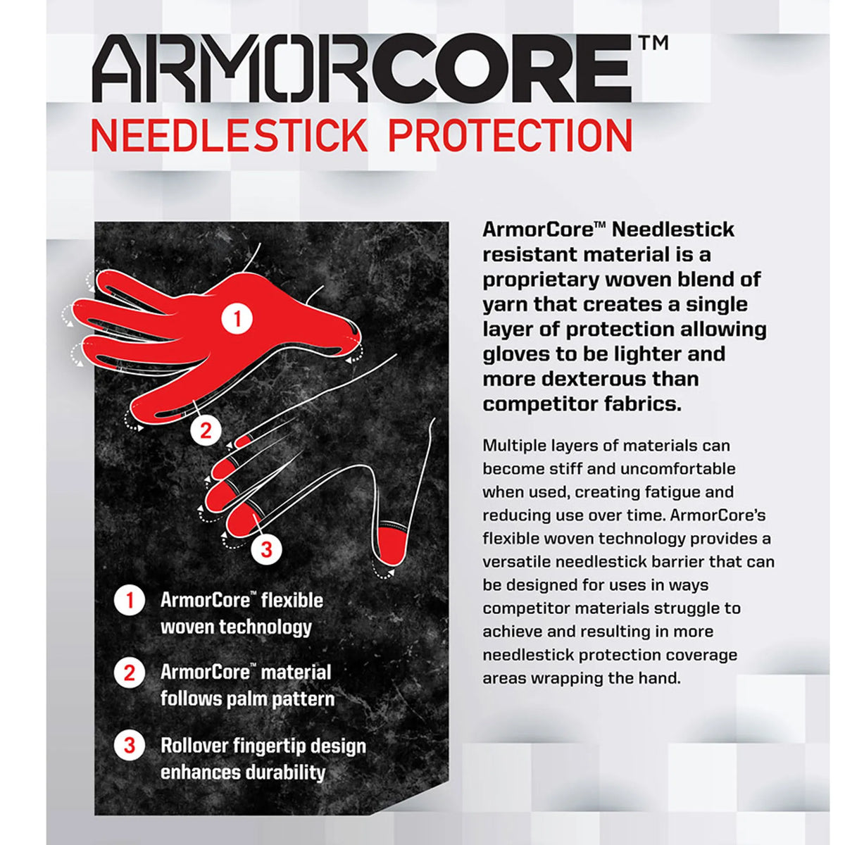 Mechanix Durahide Leather Needlestick Law Enforcement Gloves