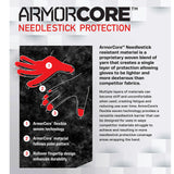 Mechanix Durahide Leather Needlestick Law Enforcement Gloves