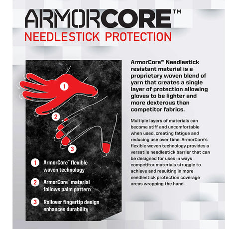 Mechanix Durahide Leather Needlestick Law Enforcement Gloves